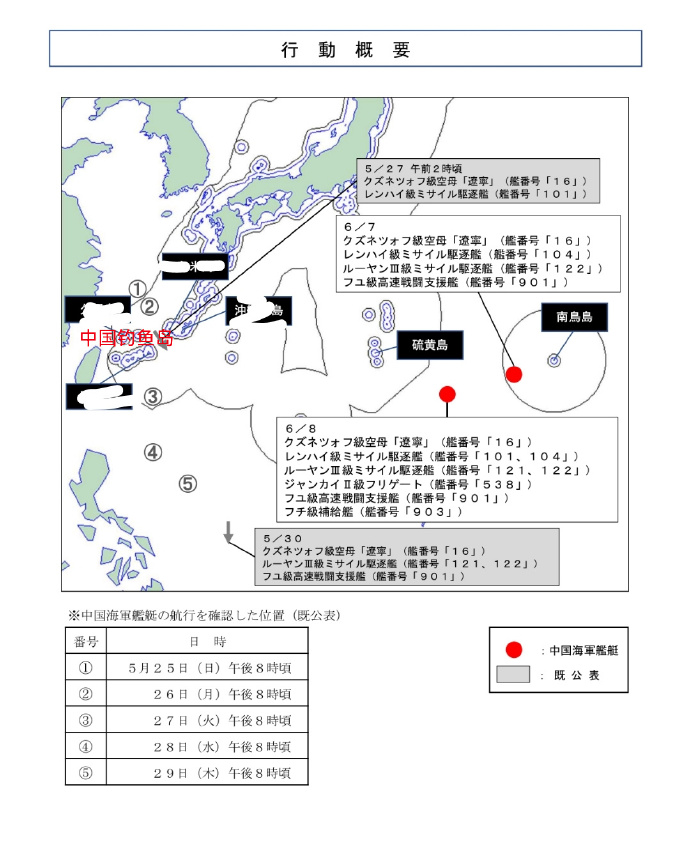 千枚垂发压境！辽宁舰编队突破第二岛链