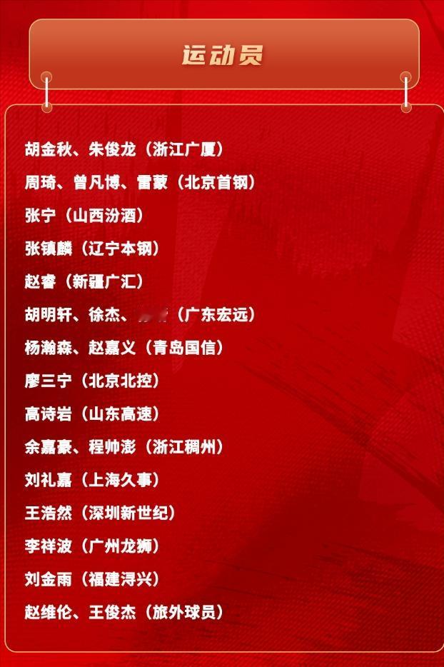 重磅！中国男篮亚洲杯23人名单引爆7大争议