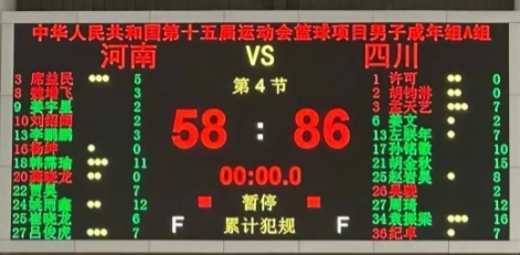 重磅！周琦600万天价合同引爆全运