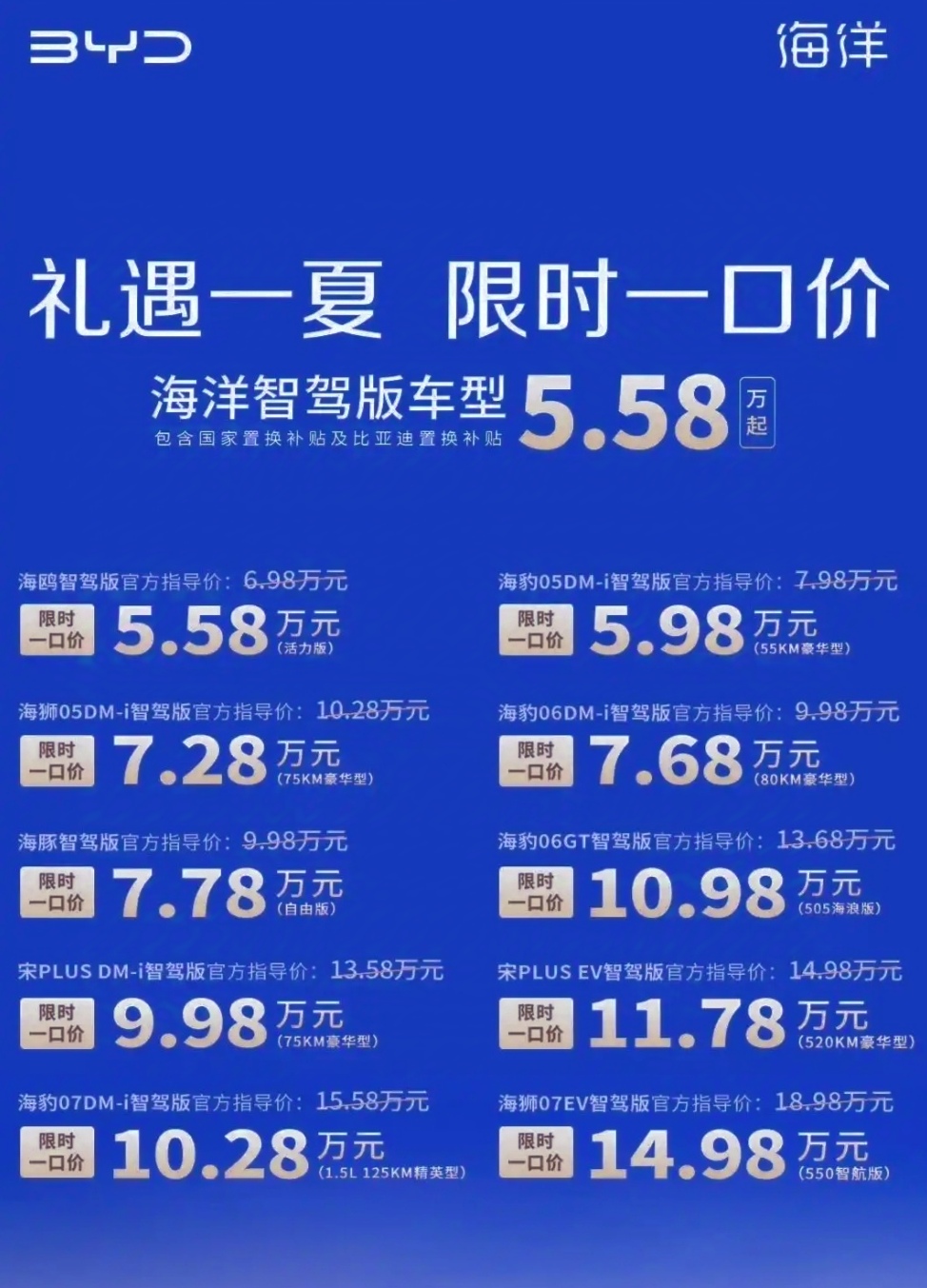 比亚迪价格战杀疯了！燃油车集体绝望