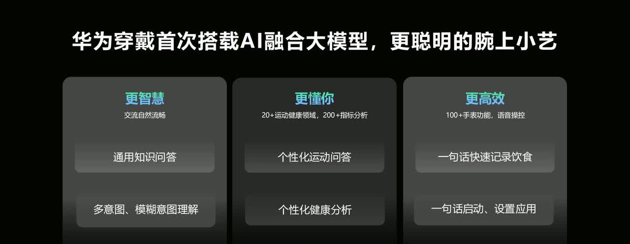 震撼发布！华为WATCH