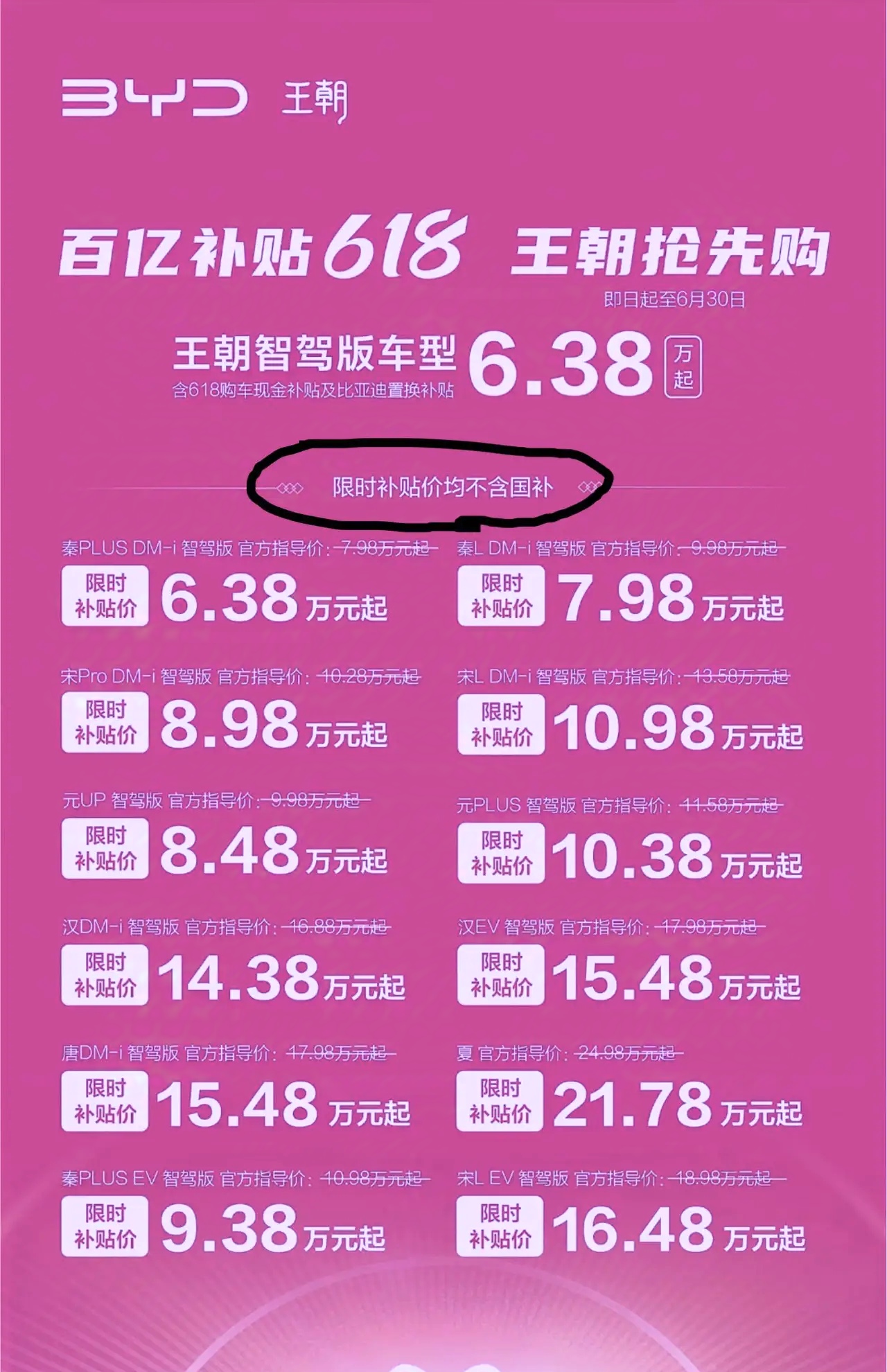 比亚迪价格战杀疯了！燃油车集体绝望