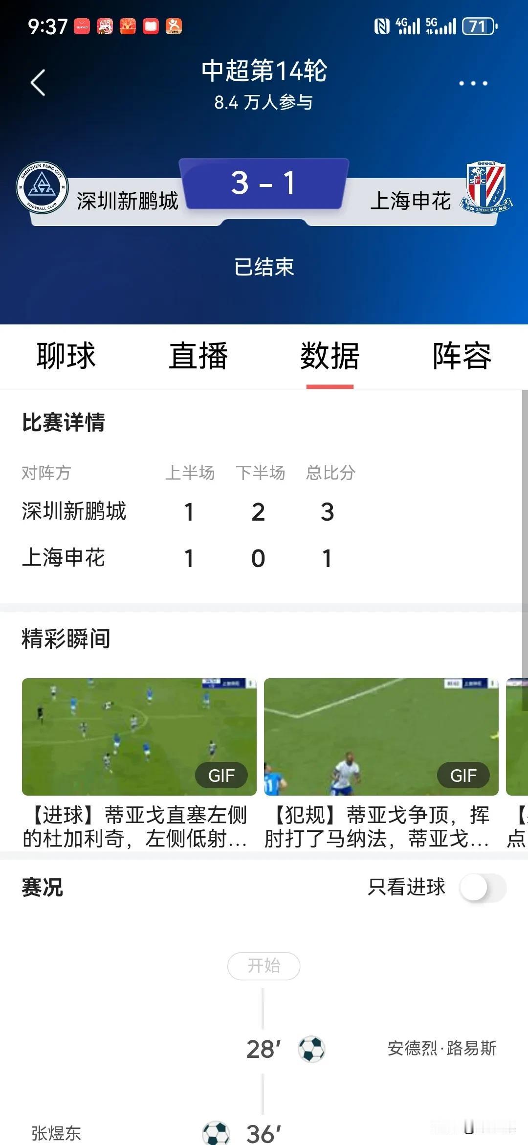 中超惊天冷门！国安或躺赢夺冠
