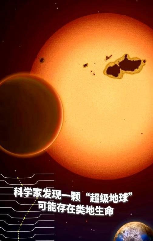 中国科学家发现2472光年外‘超级地球’！体积是地球10倍
