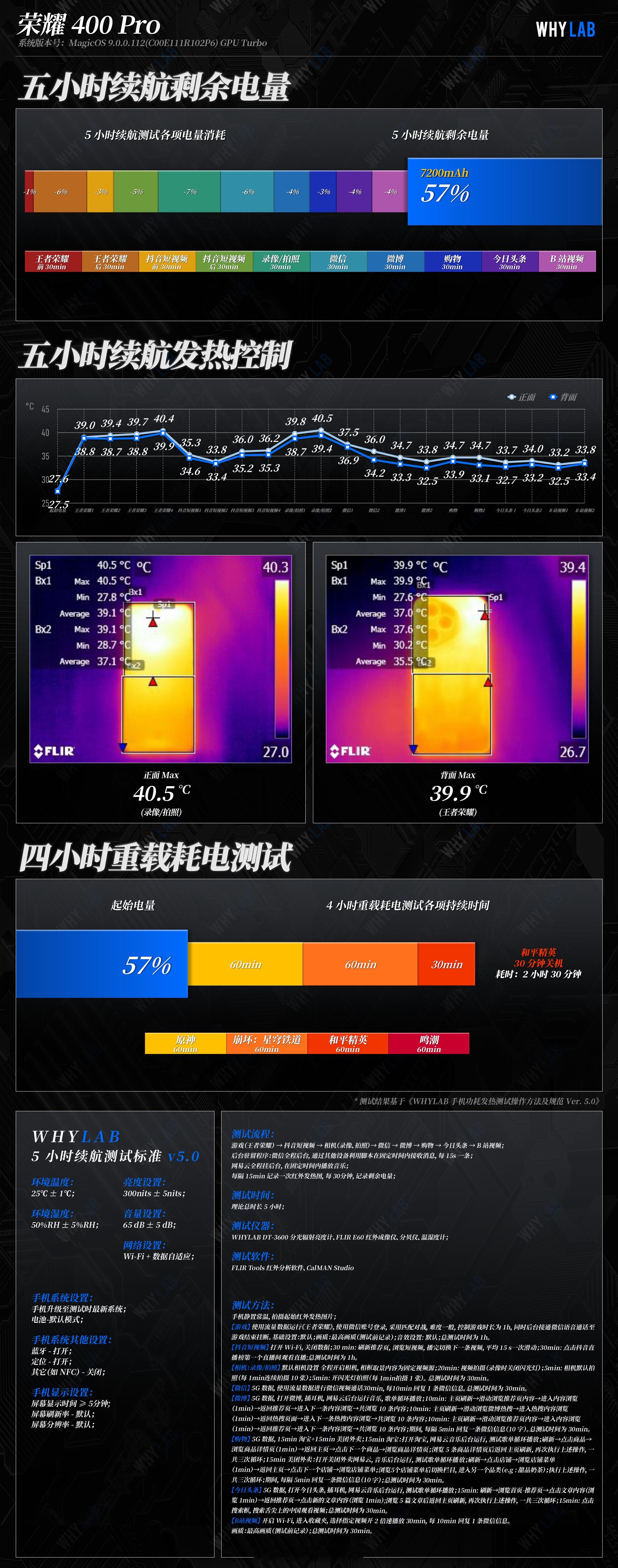 真我GT7
