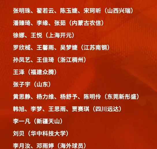 宫鲁鸣给郭士强上课！女篮新星爆发背后藏着男篮该学的三大狠招