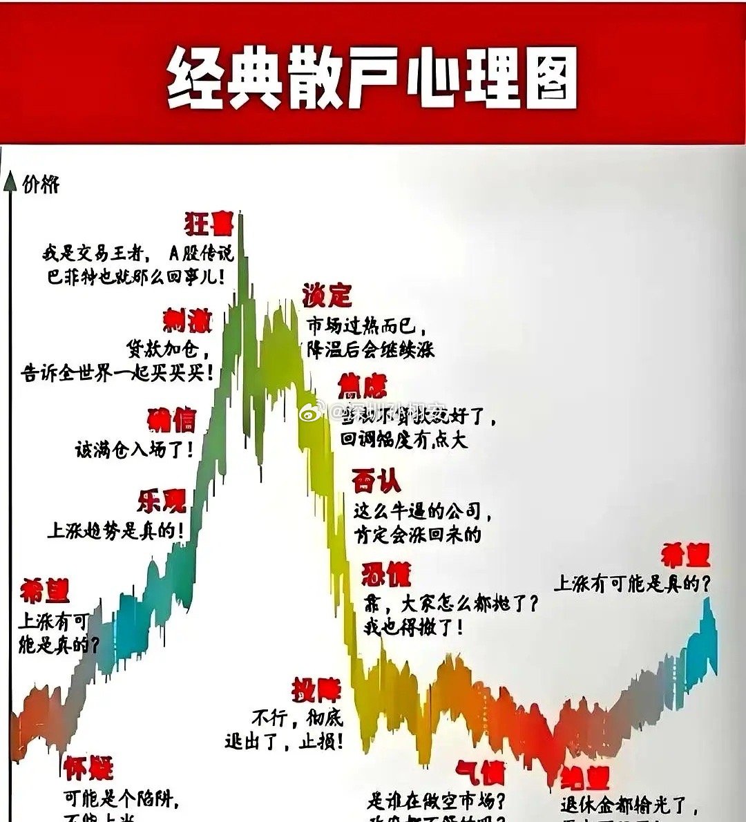 《白酒江湖暗流涌动
