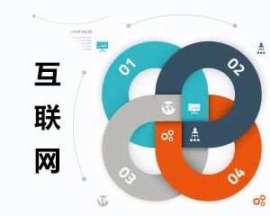 如何正确绕好车辆皮带