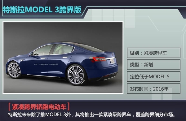 如何驾驶特定车型更省油