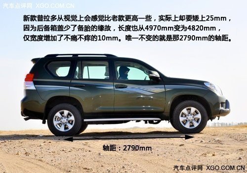如何选择汽车