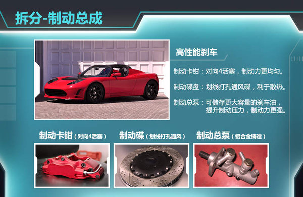 如何驾驶自动挡汽车