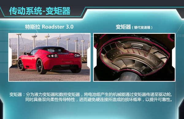 如何正确驾驶gtr