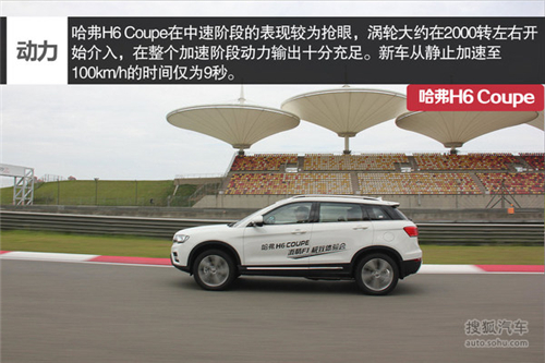 哈弗空调如何制冷