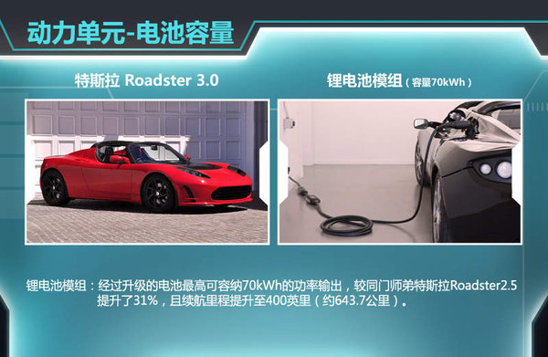 如何应对自动挡车没电状况